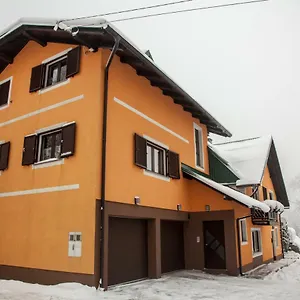 provjera dostupnosti